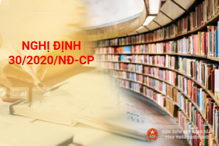 Những quy định mới về Abc8 hiện đang mở được xếp hạng cao nhất văn thư
