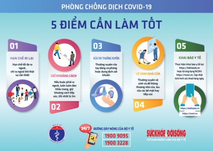 CÔNG ĐIỆN KHẨN số 09/CĐ-UBND ngày 12/8 của Chủ tịch UBND tỉnh về việc tiếp tục thực hiện các biện pháp phòng chống dịch Covid-19