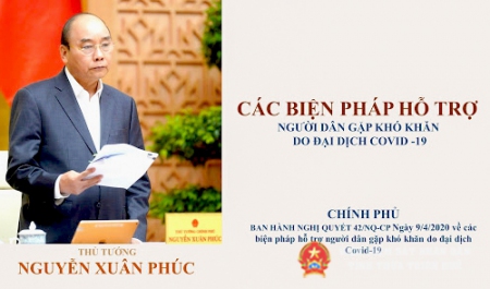 Nghị quyết về các biện pháp hỗ trợ người dân gặp khó khăn do đại dịch COVID-19
