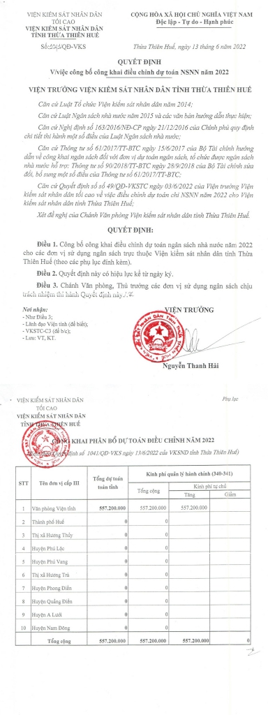 cong khai