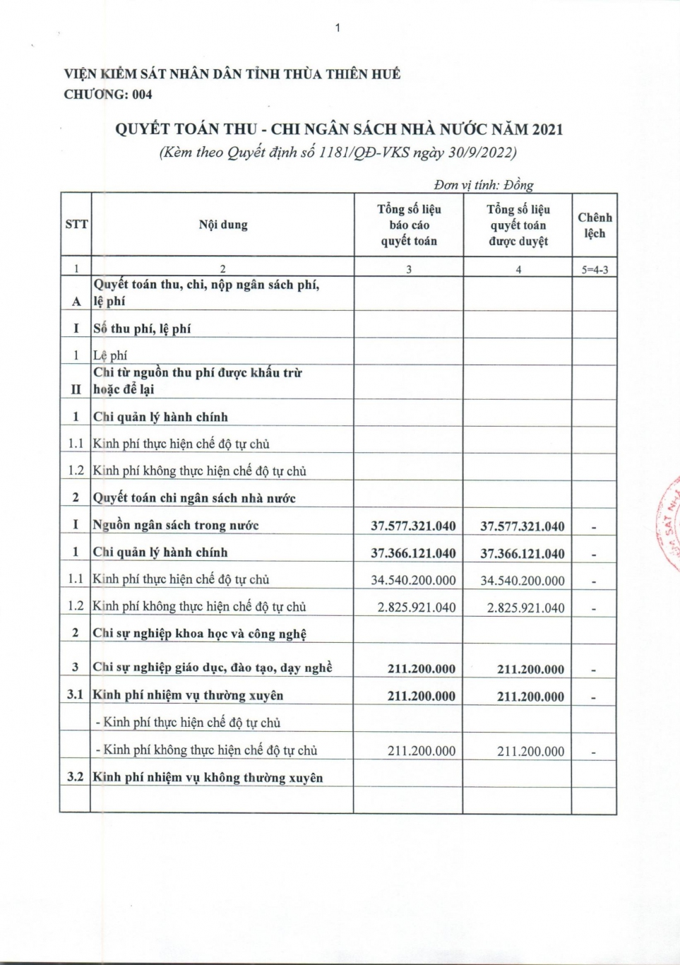 congkhaiqtnam2021 page 2