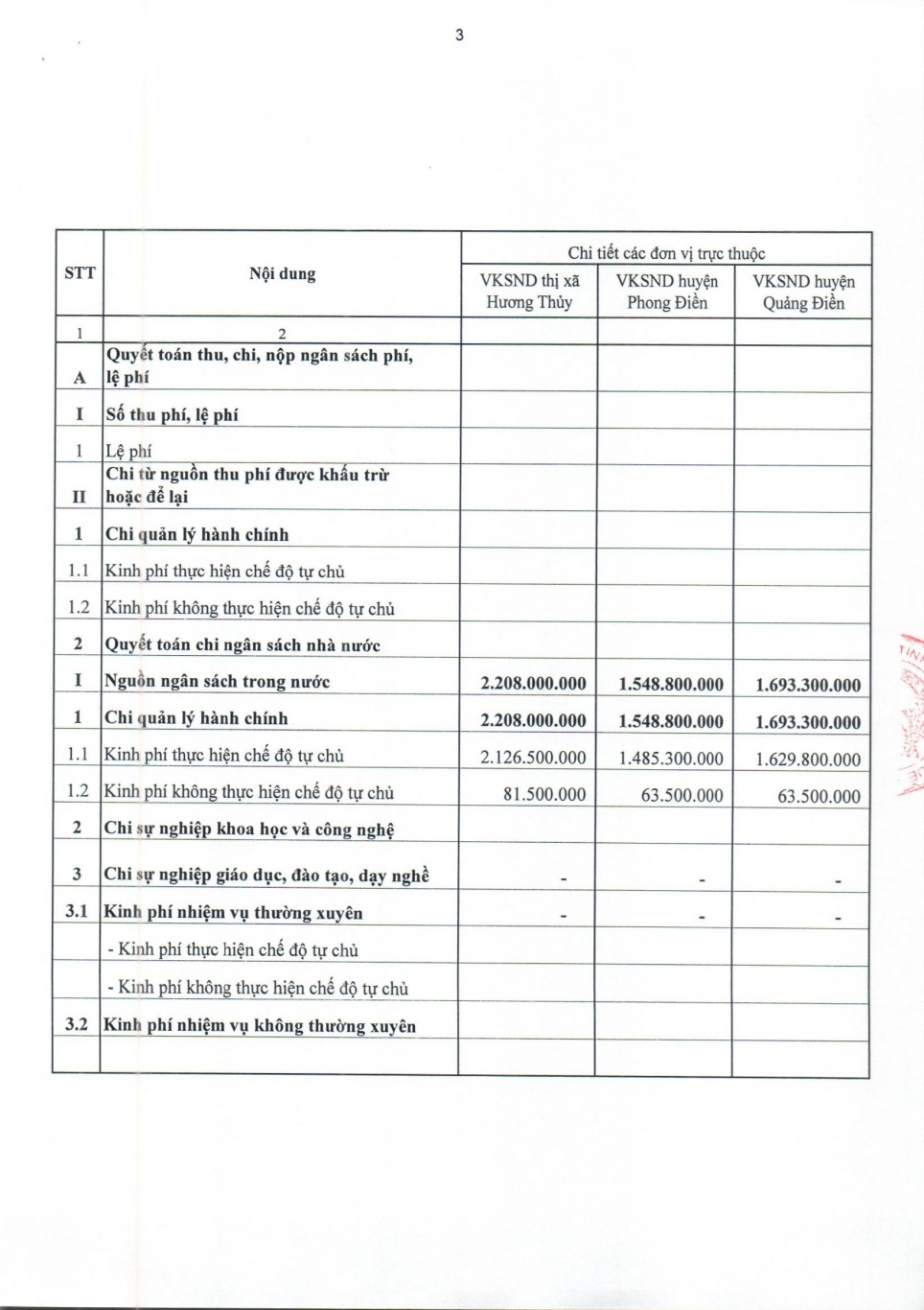 congkhaiqtnam2021 page 4
