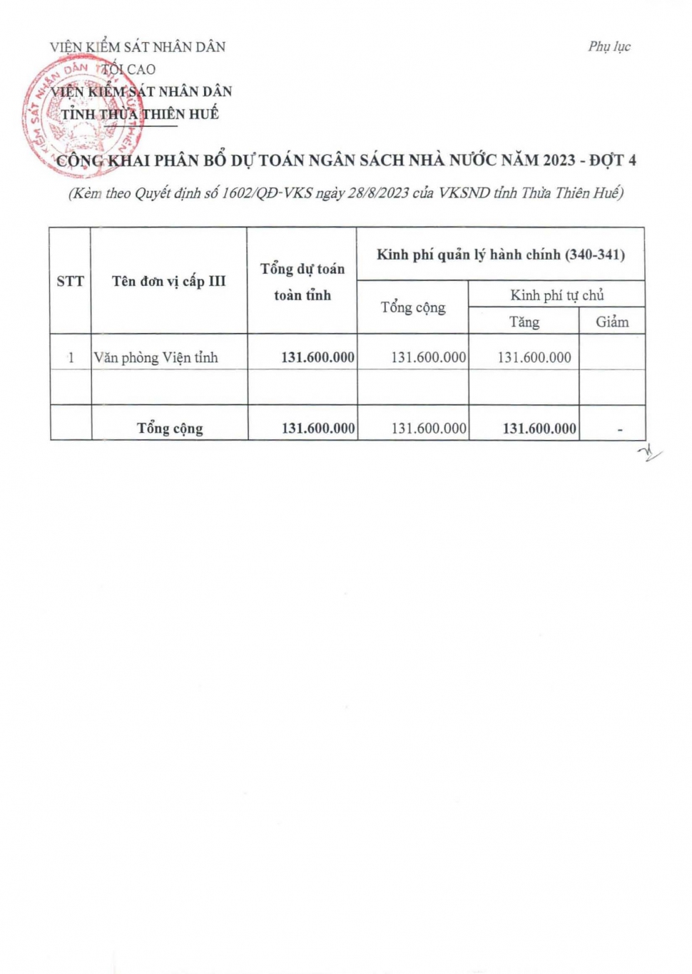 cong khai dieu chinh du toan 2023 dot4 page 2