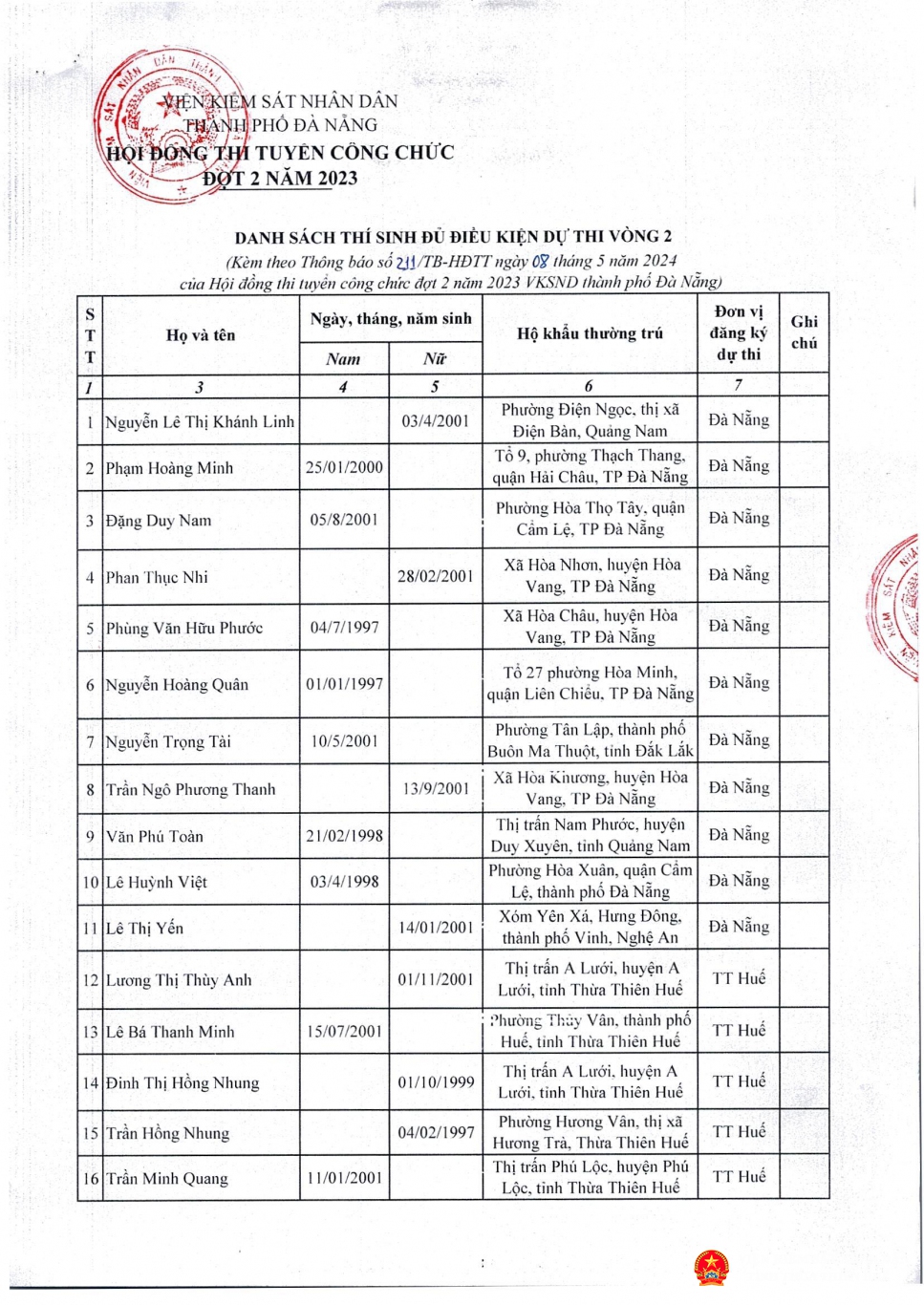 211 p15 tgiang 0001 page 4