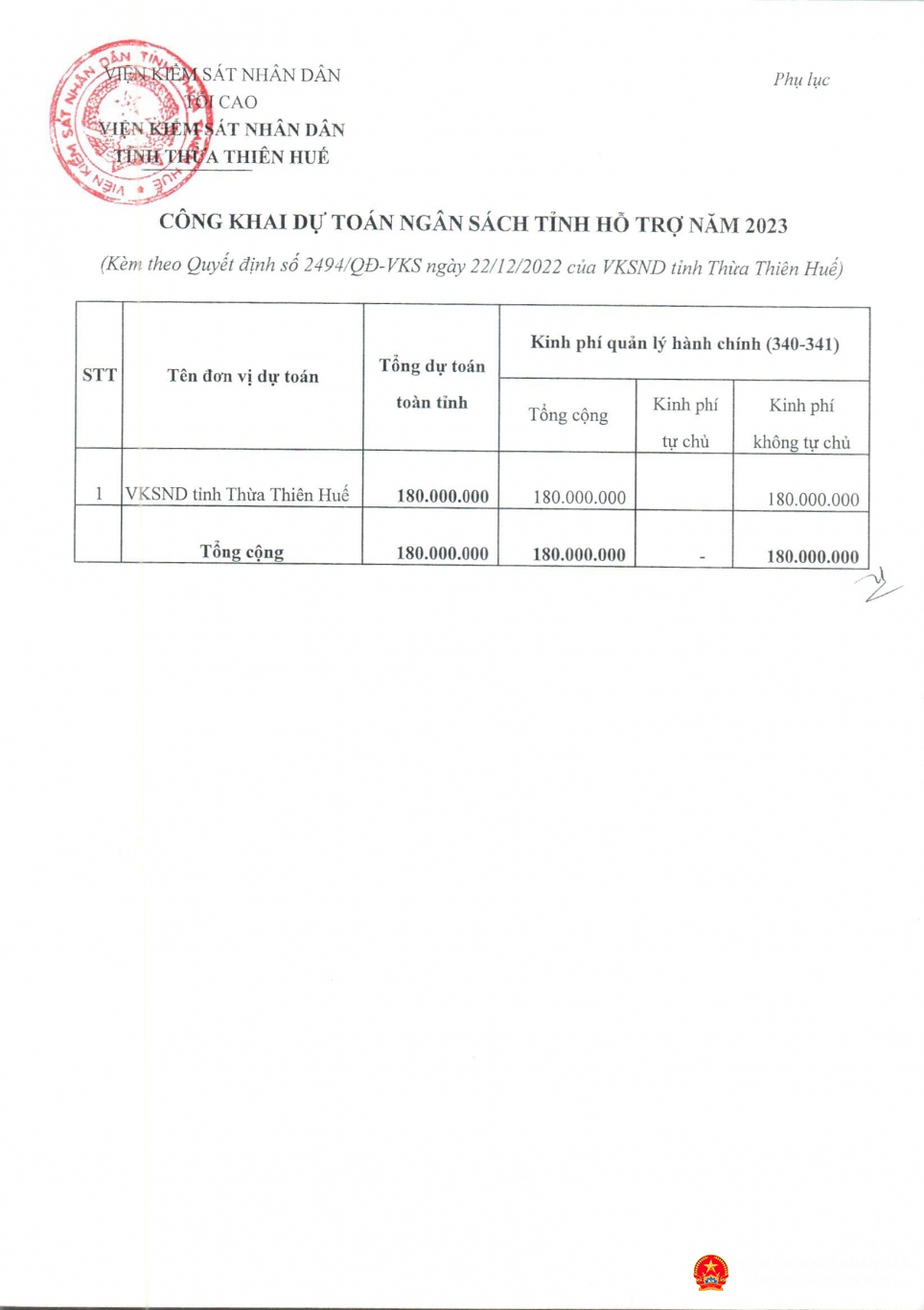 qd cong khai dt nsdp 2023 page 2