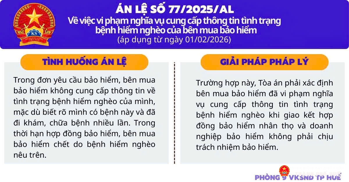 Tòa án nhân dân tối cao công bố 06 án lệ mới, áp dụng trong Abc8.win linh đăng ký án dân sự, kinh doanh thương mại từ ngày 01/02/2026