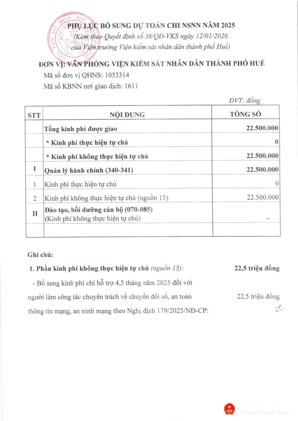 cong khai bs du toan 2025 cntt p04