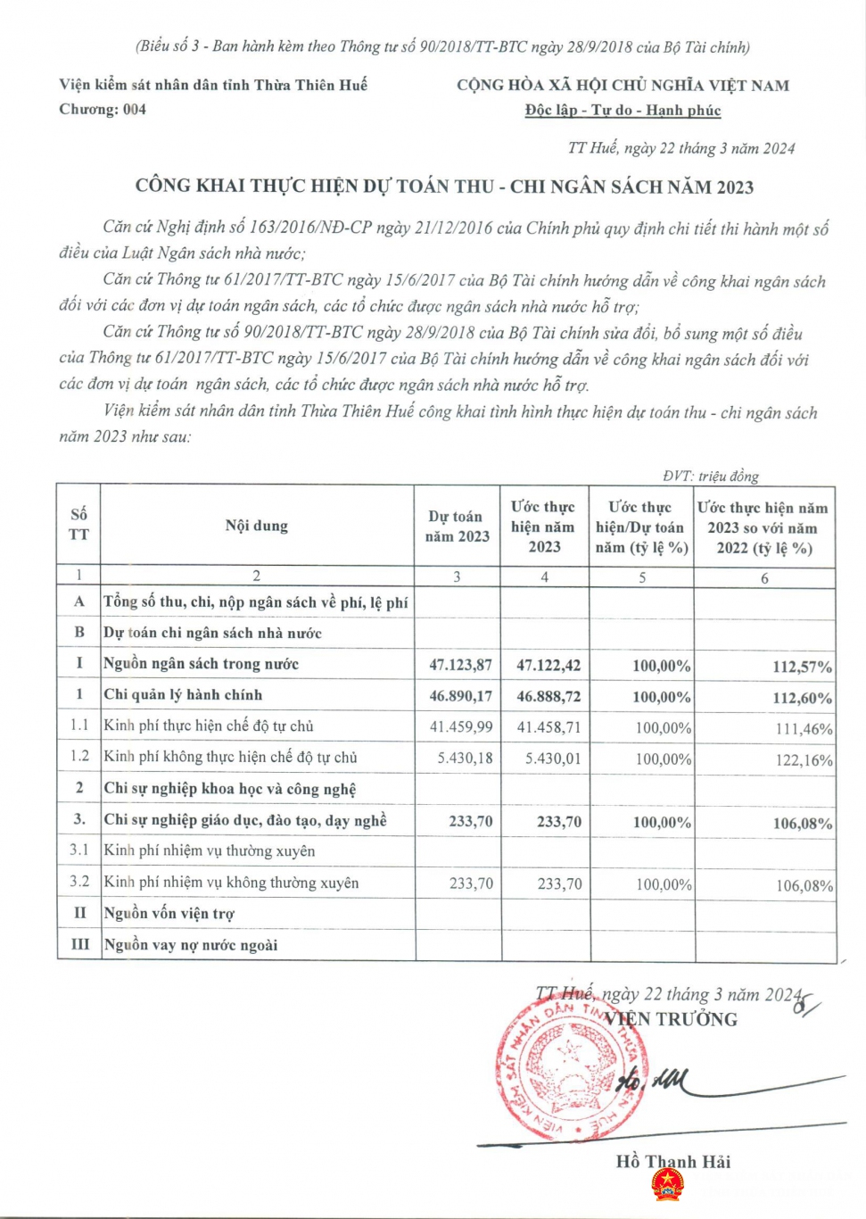 cong khai thuc hien dt 2023 toan tinh page 3